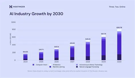 Unlocking the Future: Exploring New Job Opportunity 2022 Trends and Growth Sectors