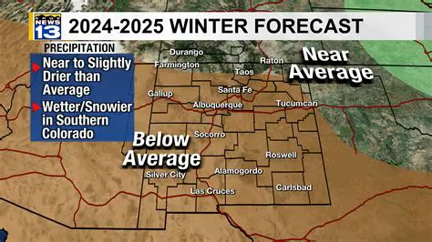 New Mexico Weather in September: Your Ultimate Guide to Autumn Sunshine