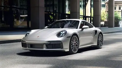 The New Porsche 911 Turbo: Price, Performance, and What to Expect