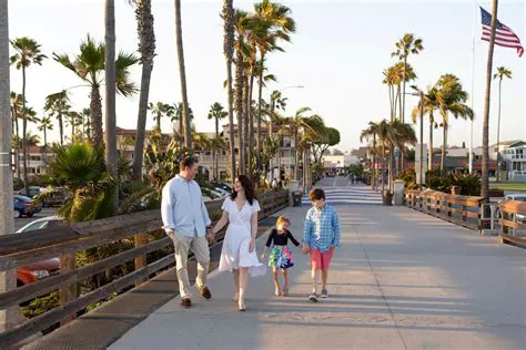 Newport Beach Weather in March & April: A Comprehensive Guide