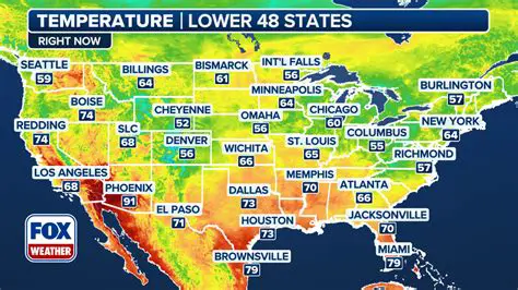 Newport Gwent Weather Today: Your Comprehensive Guide to Current Conditions and Forecasts