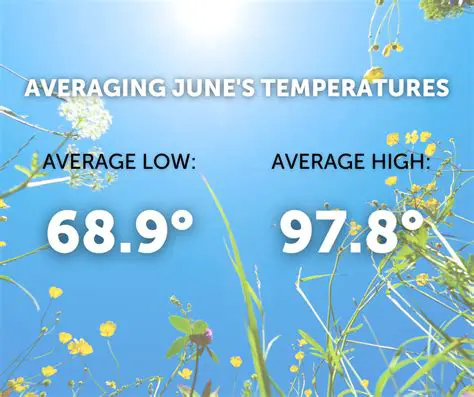 Newport, Oregon: A Monthly Dive into News, Weather, and Coastal Life