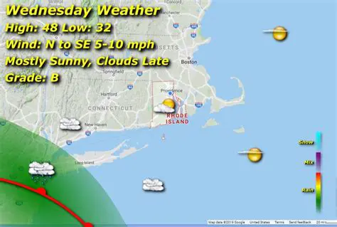 Newport, RI Weather Today: Your Comprehensive Guide to Conditions and Forecast