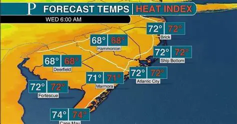 News 12 NJ Weather Forecast: Your Essential Guide to Garden State Weather Preparedness