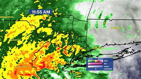 News 12 NJ Weather: Your Ultimate Guide to New Jersey's Dynamic Climate and Forecasts