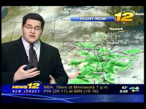 Stay Informed: Your Comprehensive Guide to the News 12 NJ Weather Team and New Jersey Weather Updates