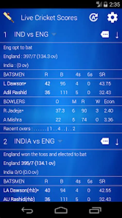 News Live: Cricket Scores, Updates & Expert Analysis