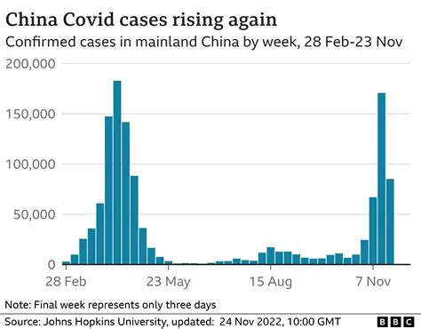 Breaking News: Latest News Update on Coronavirus Today - Developments and Impact