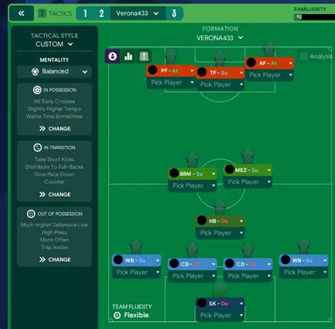 Mastering the Maestro: Unlocking Neymar's Brilliance in Football Manager 2022
