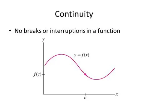 No breaks or interruptions