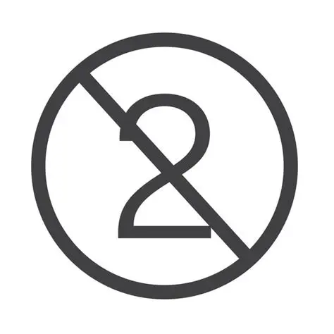 No reuse of existing instances