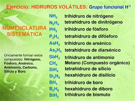 Nomenclatura del Tetrahidruro de Germanio