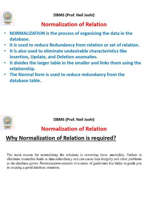Normalization of Relations