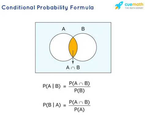 Not accounting for conditional probability