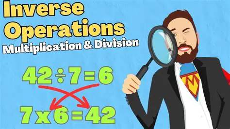 Not applying the inverse operation