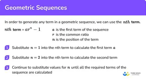Not checking if the sequence is geometric before applying the formula