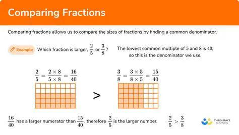 Not combining the fractions correctly