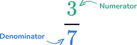 Not dividing both the numerator and the denominator by the GCD