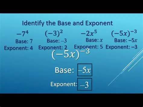Not identifying the base and exponents correctly