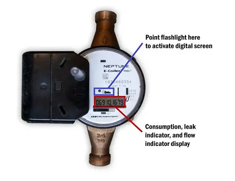 Not identifying the key elements