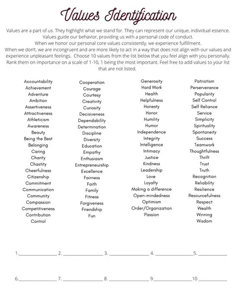 Not identifying unique values
