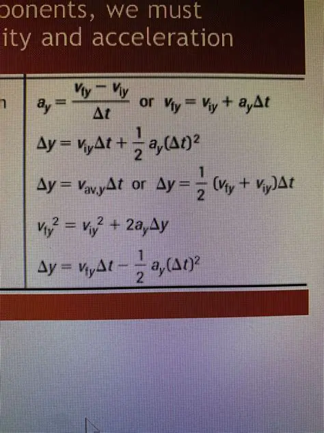 Not reading the equation carefully