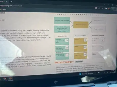 Not reviewing the GFE carefully