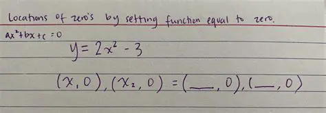 Not setting the function equal to zero