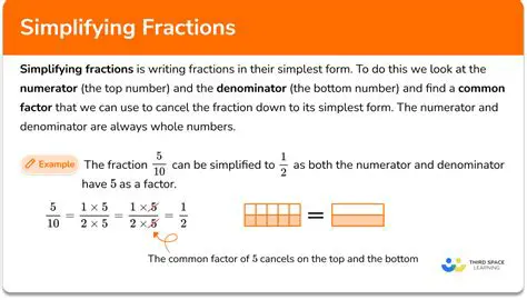 Not simplifying the fraction