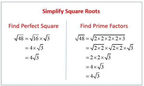 Not simplifying the square roots individually