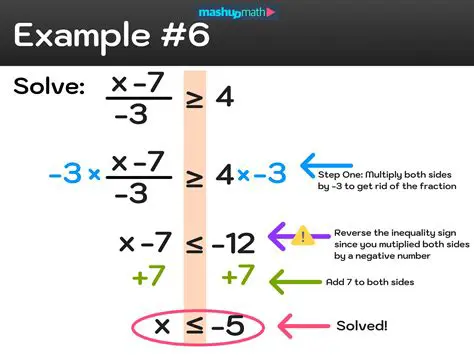 Not solving for x correctly