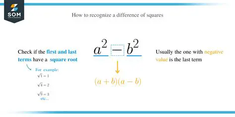 Not using the difference of squares formula correctly