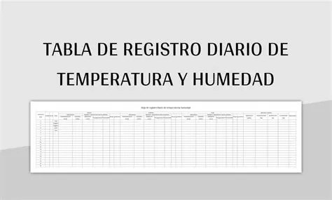 Notificaciones de Temperatura y Humedad