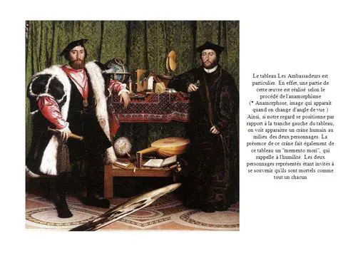 Notre regard sur chacun des personnages