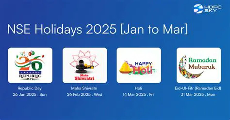 NSE Holiday 2025: Dates, Trading Days, and Market Implications