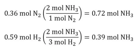 Number of Moles of NiS2 and O2