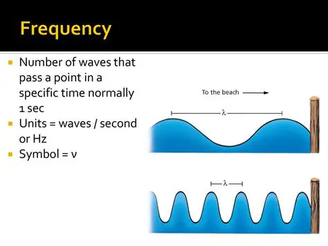 Number of WAVES who served overseas