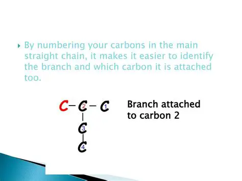 Numbering the Carbon Chain