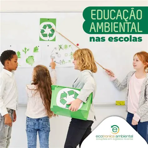 O Ambiente Escolar e a Criatividade