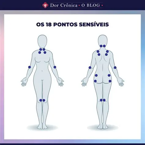 O Confronto Racional dos Pontos de Vista