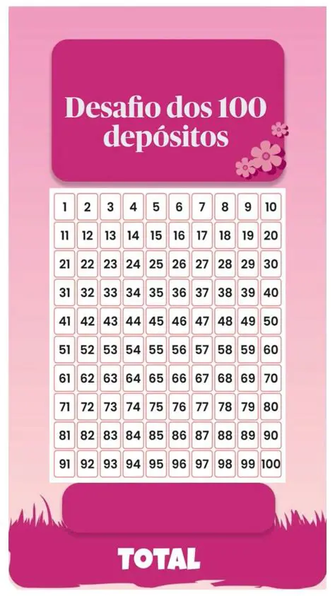 O Desafio de Ampliar os Acervos