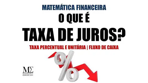 O Desconto e a Taxa de Juros