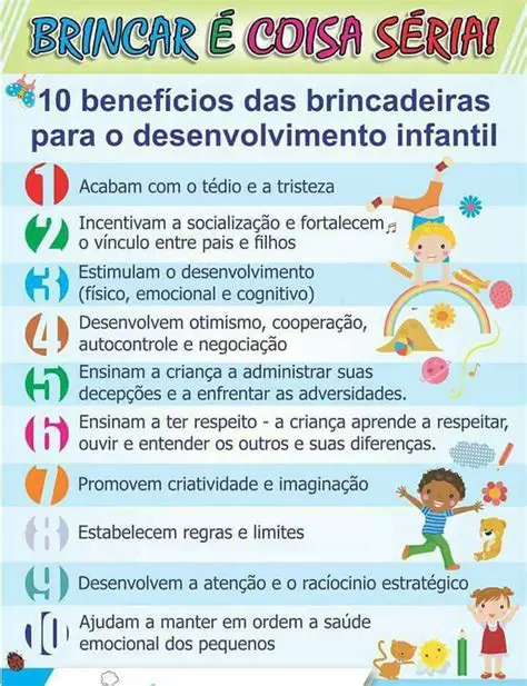 O Papel do Brincar no Desenvolvimento Infantil