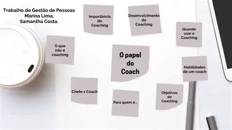 O Papel do Coach no Processo de Aprendizagem