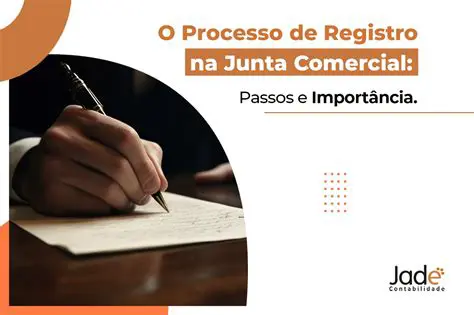 O Processo de Registro Empresarial
