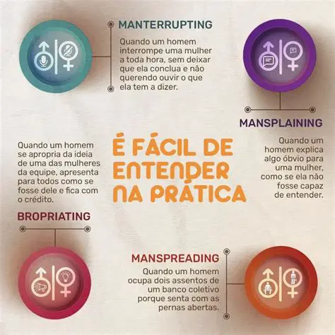 O Reenquadramento da Masculinidade