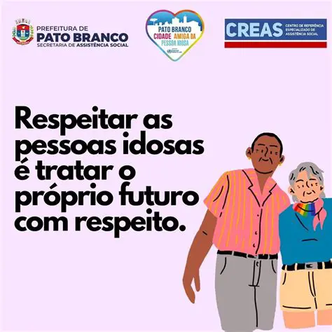 O Respeito aos Direitos das Pessoas