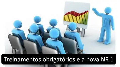 O treinamento dos trabalhadores