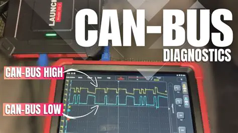 OBD Port and CAN BUS Port Diagnostics