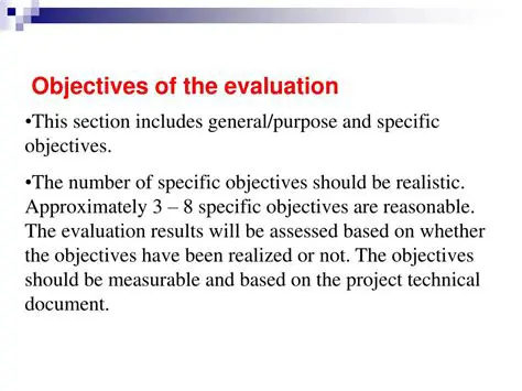 Objectives of the Evaluation